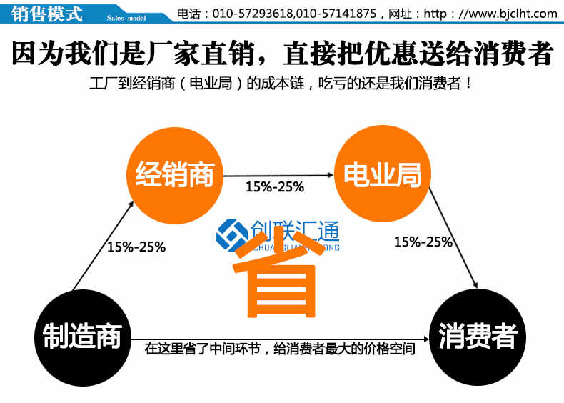 JYN1-40.5系列移开式开关柜设备